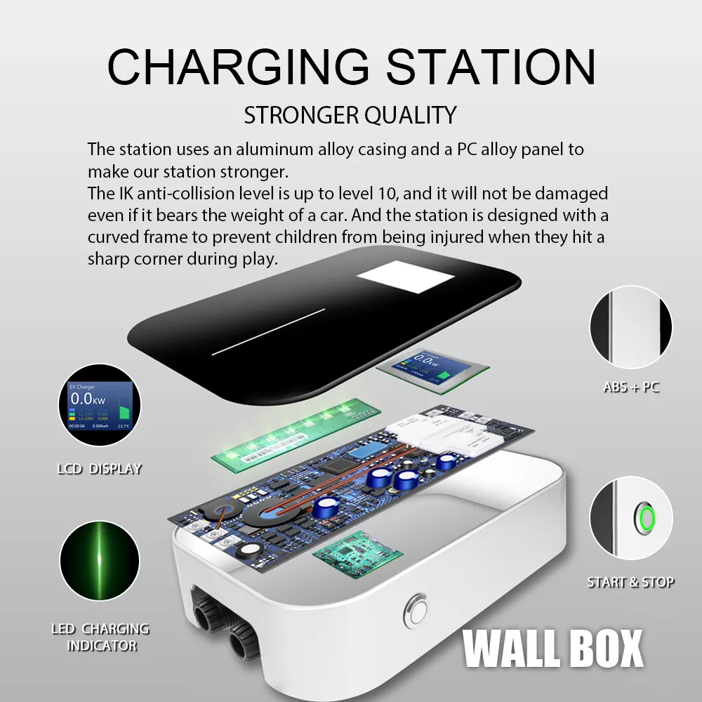 EV Charger, 7.2kW